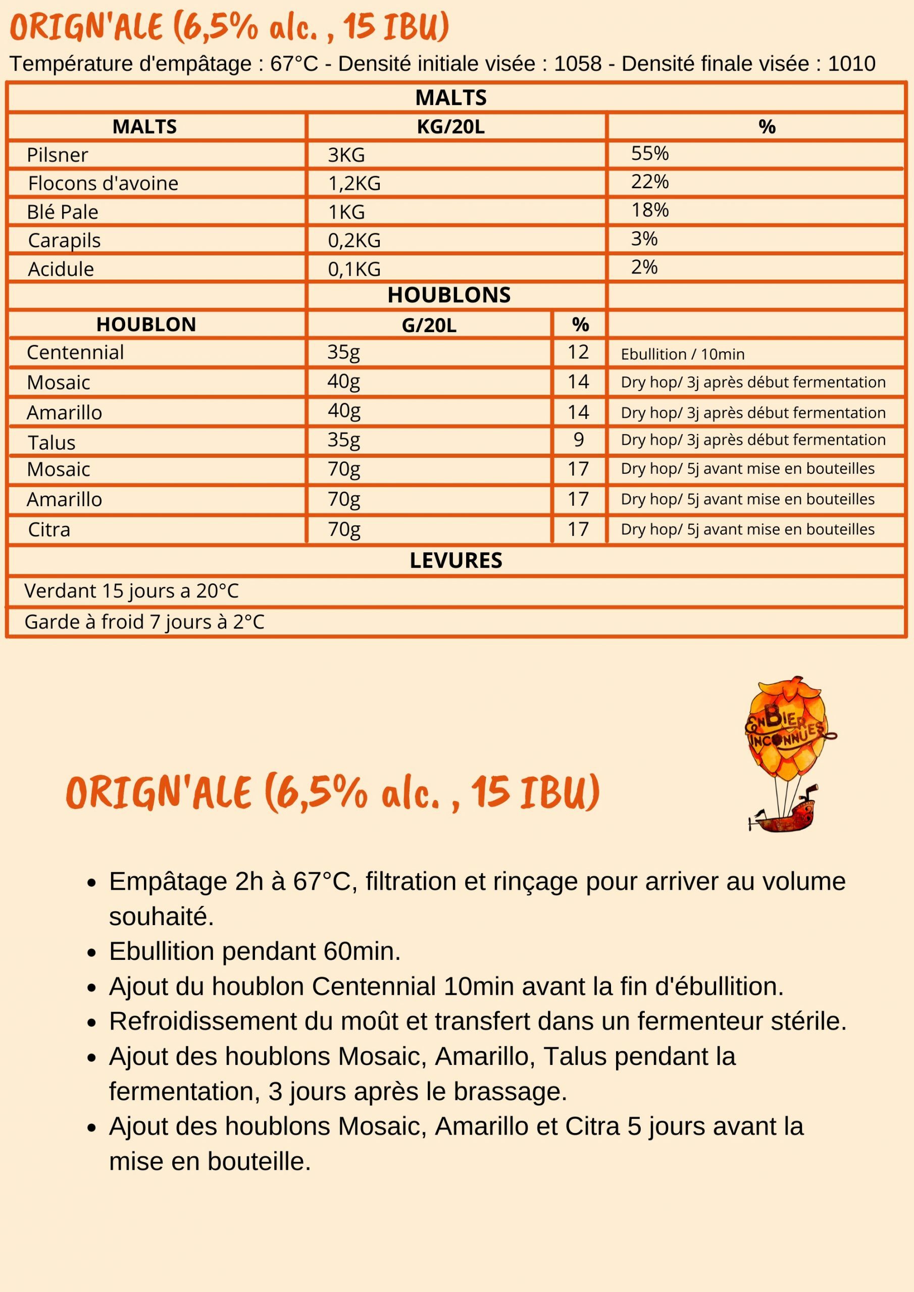 Recette Orign&rsquo;Ale